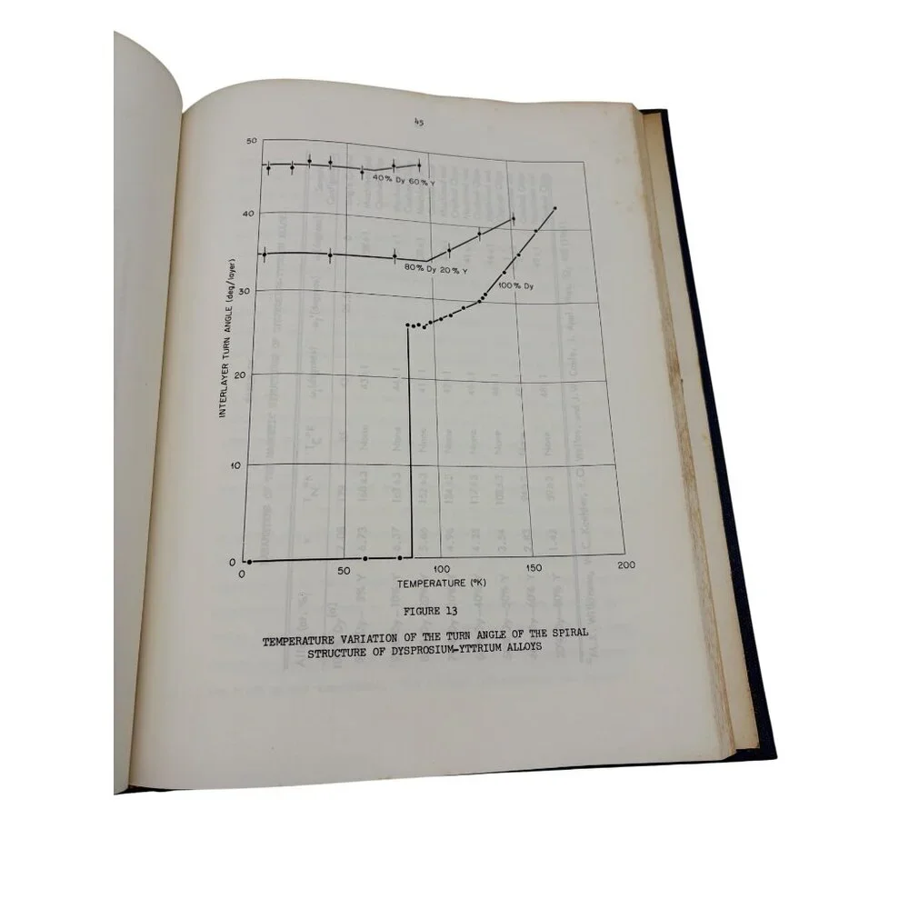 1965 UT Dissertation Magnetic Structure Rare Earth Alloys Harry Child Oak Ridge - Picture 8 of 10